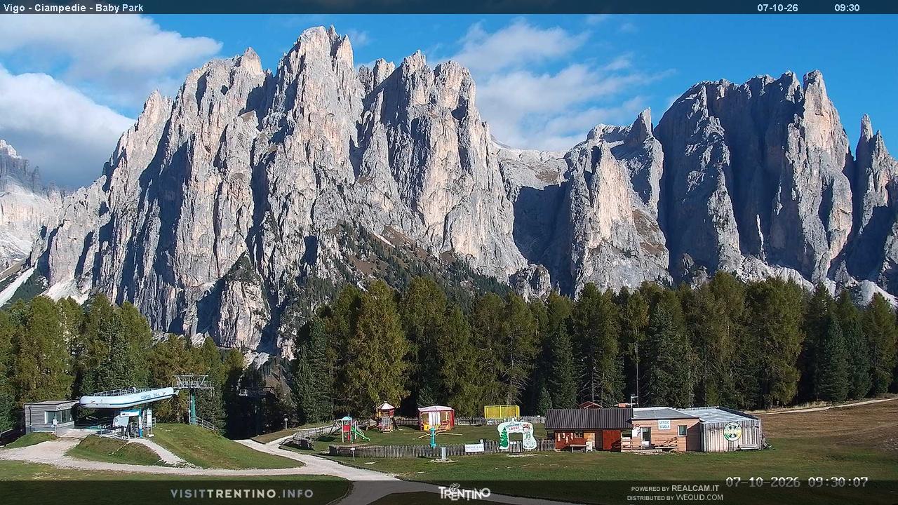 Webcam a Vigo di Fassa - Trentino