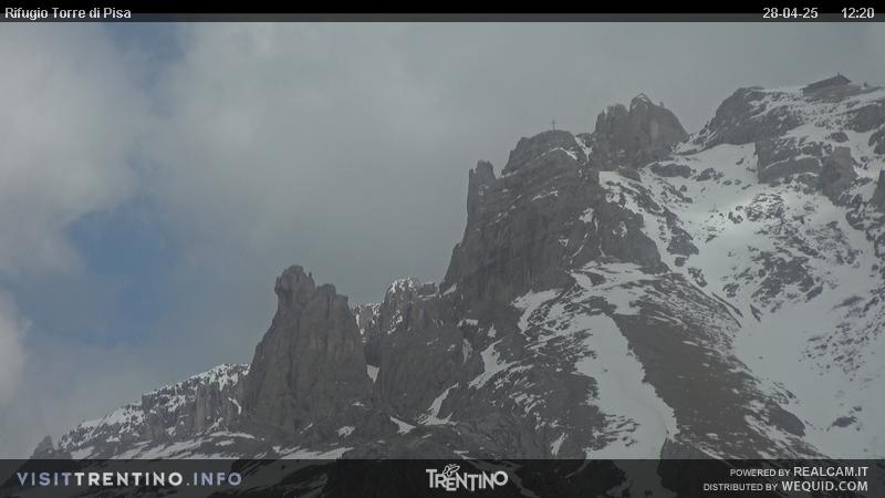 Webcam panoramica piste Latemar